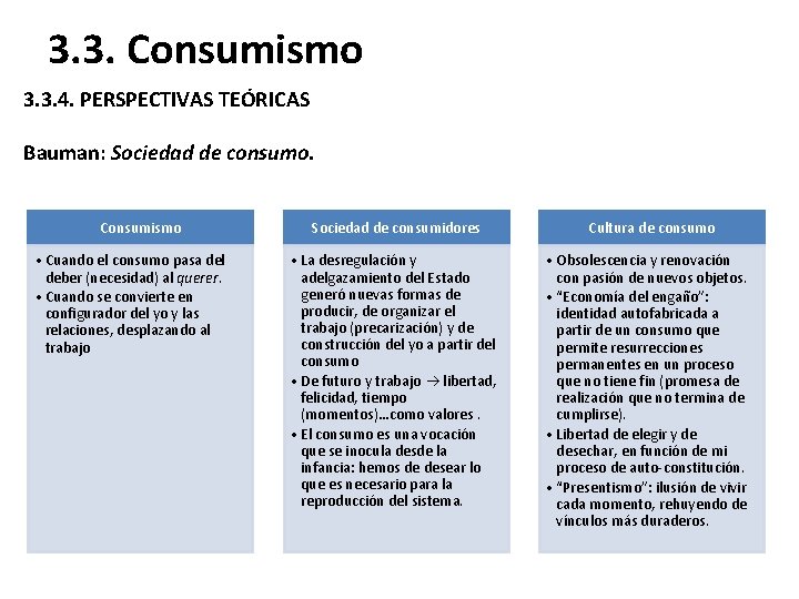 3. 3. Consumismo 3. 3. 4. PERSPECTIVAS TEÓRICAS Bauman: Sociedad de consumo. Consumismo •