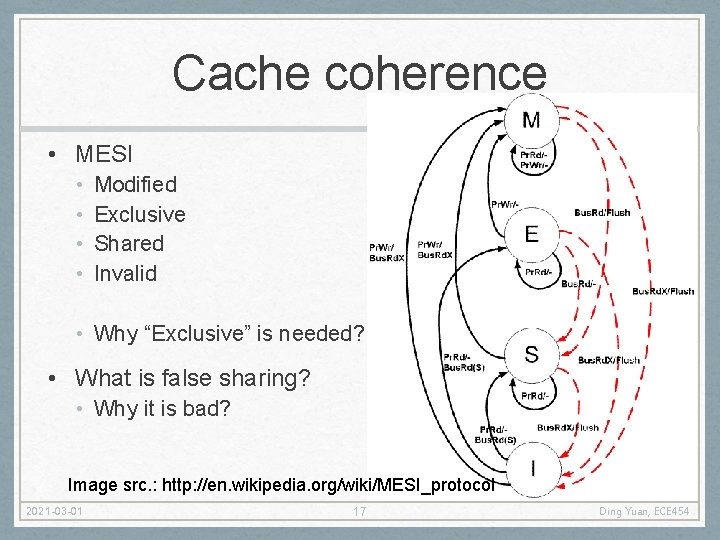 Cache coherence • MESI • • Modified Exclusive Shared Invalid • Why “Exclusive” is