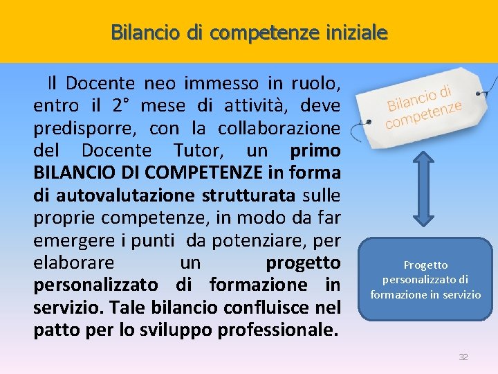 Bilancio di competenze iniziale Il Docente neo immesso in ruolo, entro il 2° mese