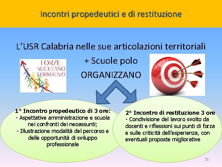 Incontri propedeutici e di restituzione L’USR Calabria nelle sue articolazioni territoriali + Scuole polo