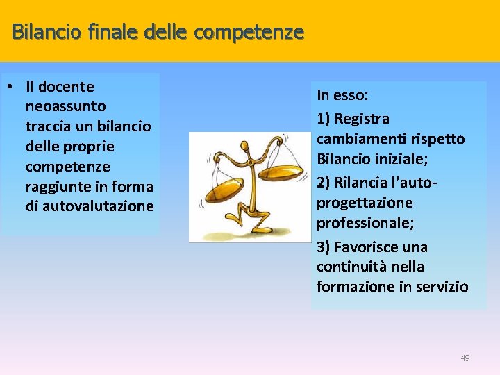 Bilancio finale delle competenze • Il docente neoassunto traccia un bilancio delle proprie competenze