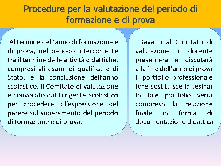 Procedure per la valutazione del periodo di formazione e di prova Al termine dell’anno