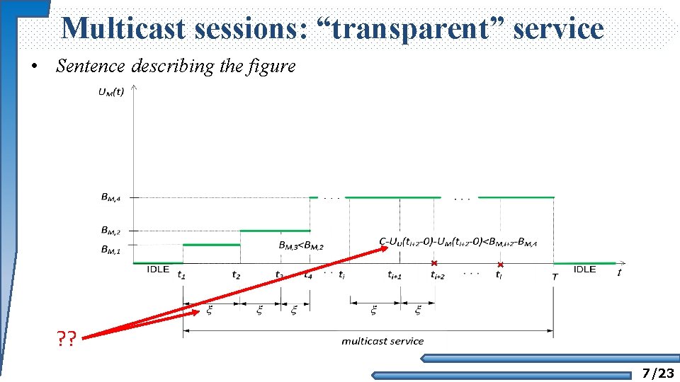 Performance Analysis of Mixture of Unicast and Multicast