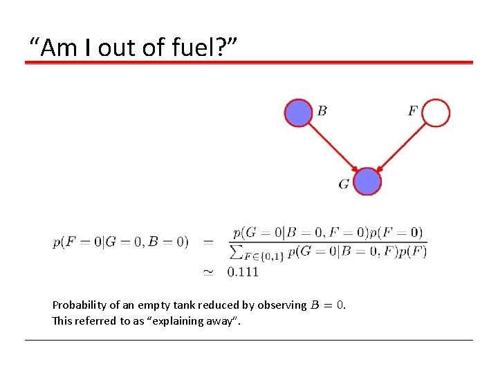 “Am I out of fuel? ” Probability of an empty tank reduced by observing
