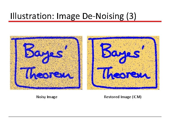 Illustration: Image De-Noising (3) Noisy Image Restored Image (ICM) 