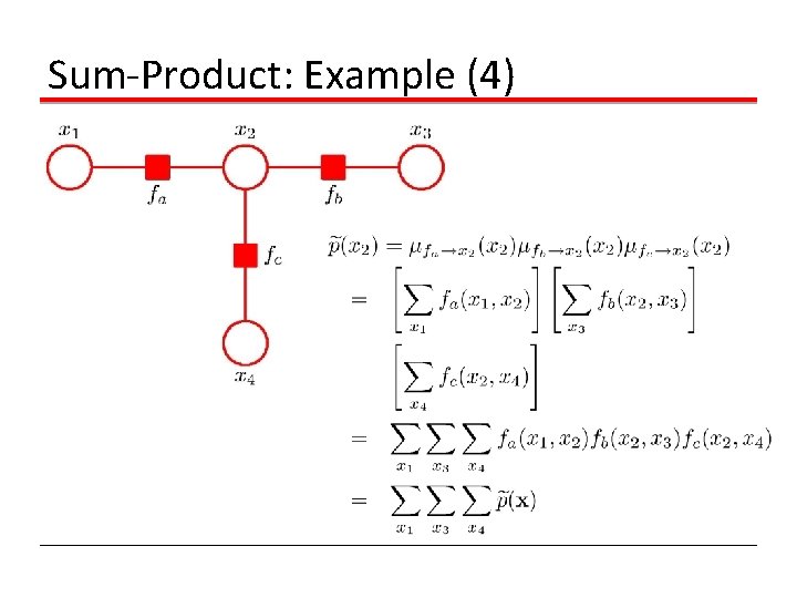 Sum-Product: Example (4) 
