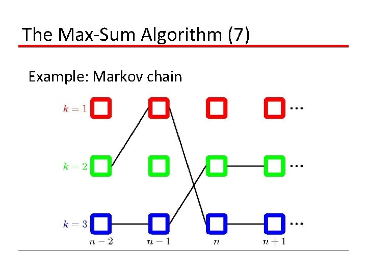 The Max-Sum Algorithm (7) Example: Markov chain 