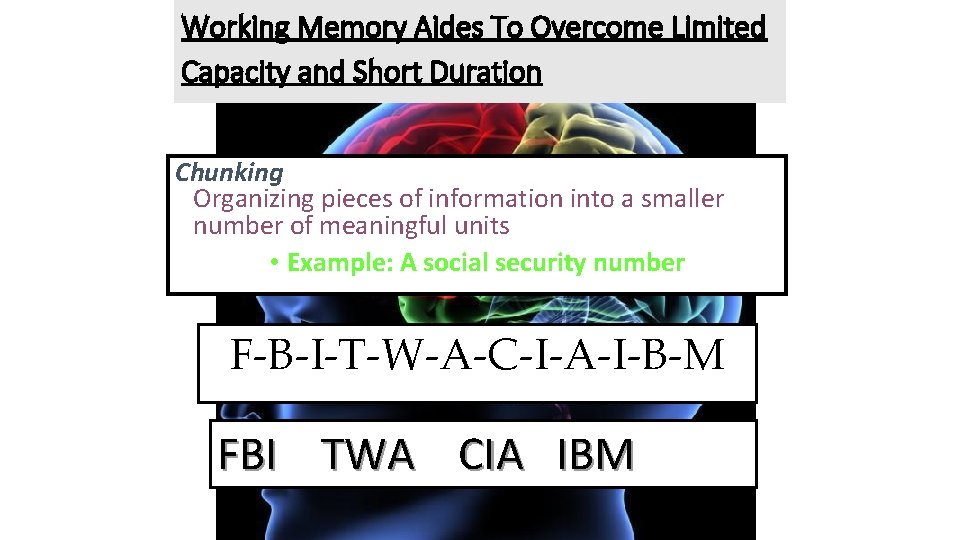 Working Memory Aides To Overcome Limited Capacity and Short Duration Chunking Organizing pieces of