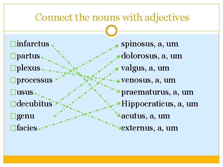 Connect the nouns with adjectives �infarctus �partus �plexus �processus �usus �decubitus �genu �facies spinosus,