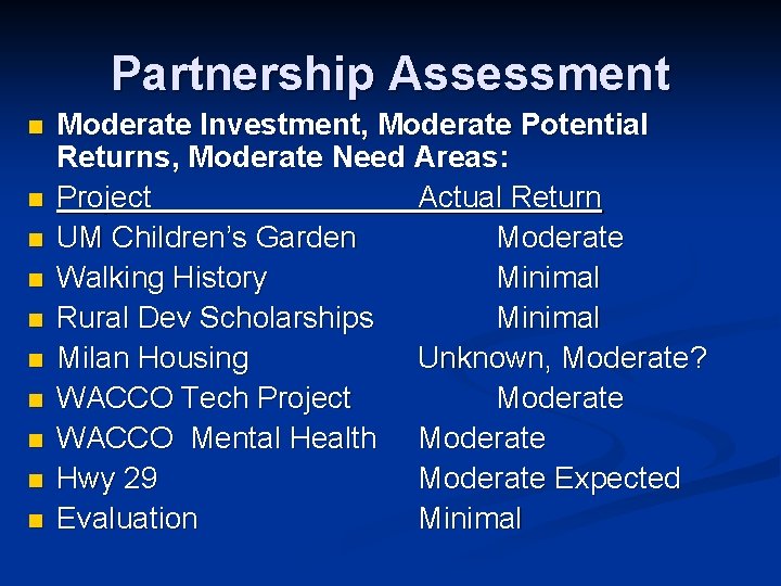 Partnership Assessment n n n n n Moderate Investment, Moderate Potential Returns, Moderate Need
