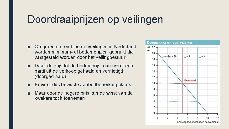 Doordraaiprijzen op veilingen ■ Op groenten- en bloemenveilingen in Nederland worden minimum- of bodemprijzen