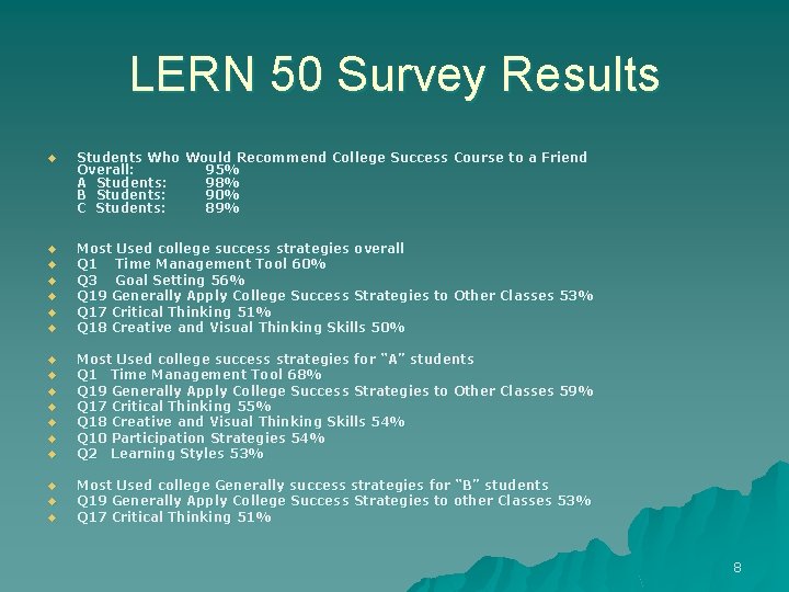 LERN 50 Survey Results u Students Who Would Recommend College Success Course to a