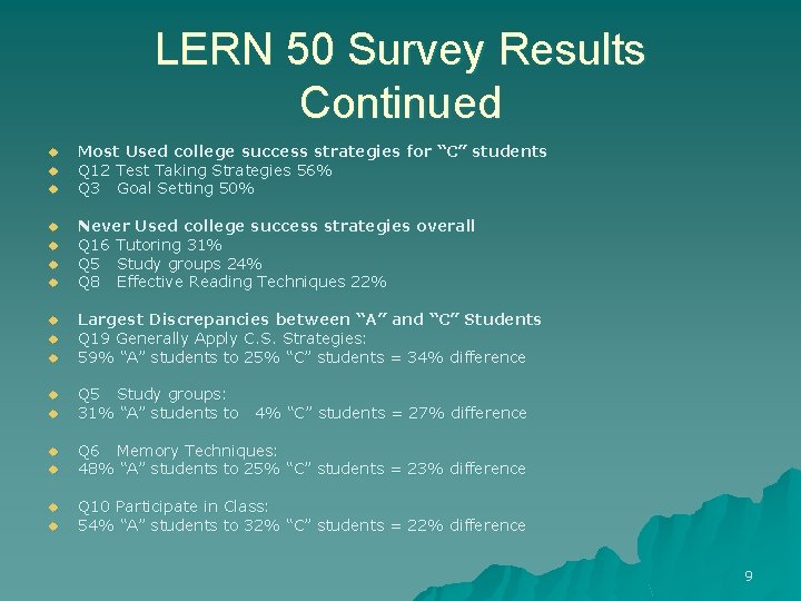 LERN 50 Survey Results Continued u u u u Most Used college success strategies