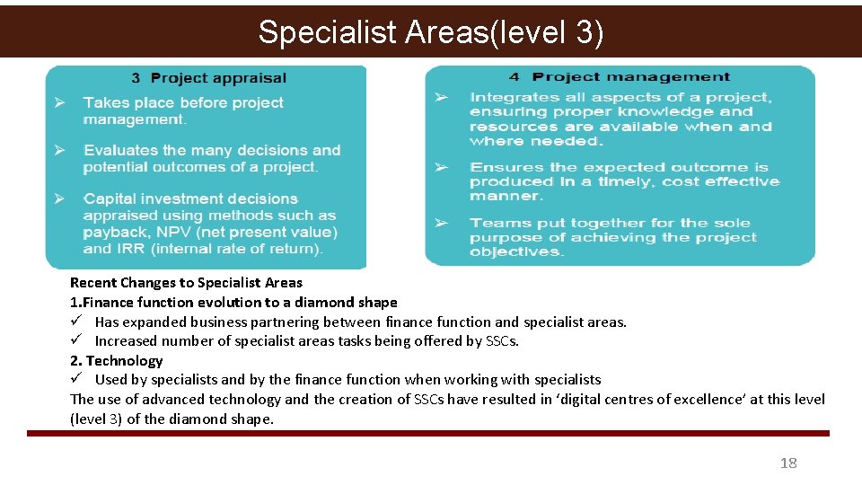 Specialist Areas(level 3) Recent Changes to Specialist Areas 1. Finance function evolution to a