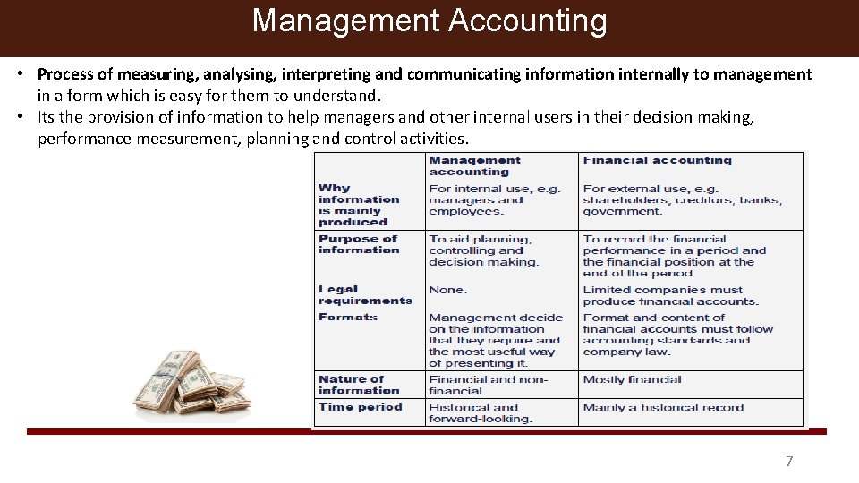 Management Accounting • Process of measuring, analysing, interpreting and communicating information internally to management