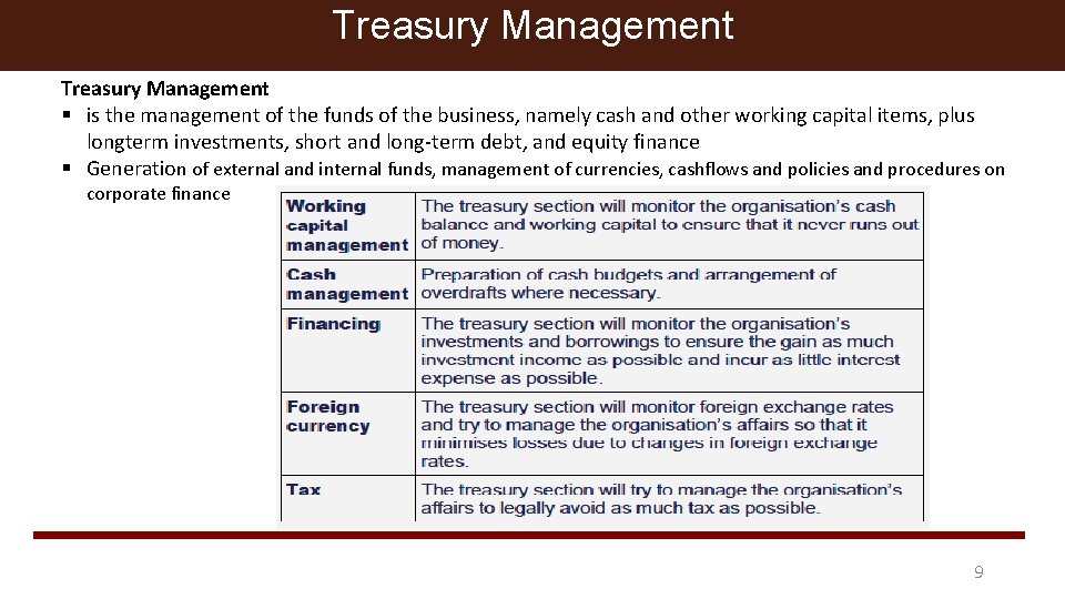 Treasury Management § is the management of the funds of the business, namely cash