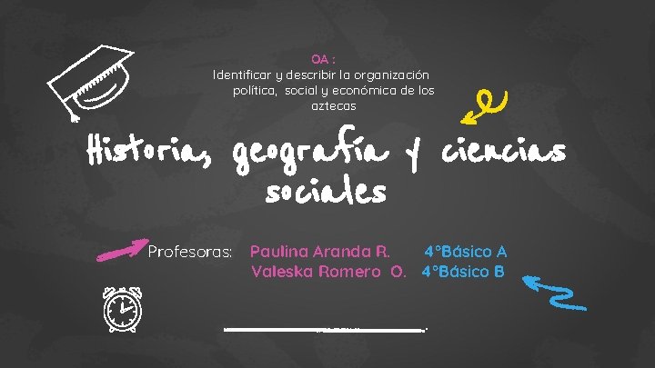 OA : Identificar y describir la organización política, social y económica de los aztecas