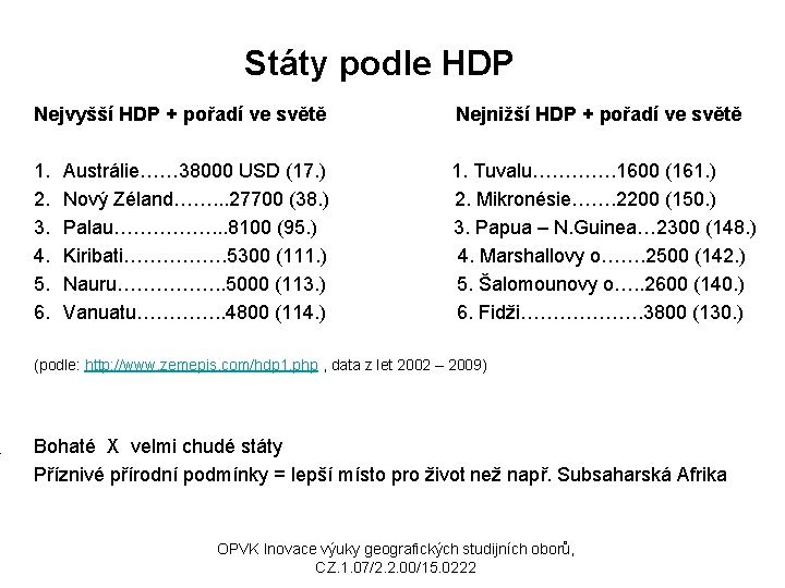 Státy podle HDP Nejvyšší HDP + pořadí ve světě Nejnižší HDP + pořadí ve