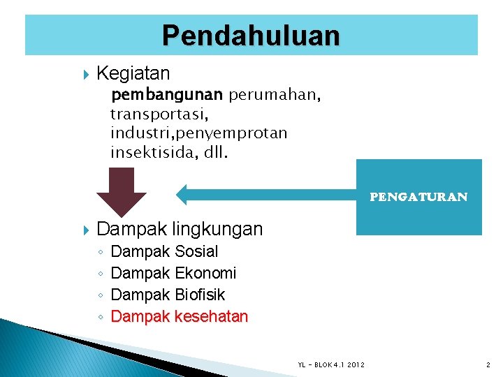 Pendahuluan Kegiatan pembangunan perumahan, transportasi, industri, penyemprotan insektisida, dll. PENGATURAN Dampak lingkungan ◦ ◦