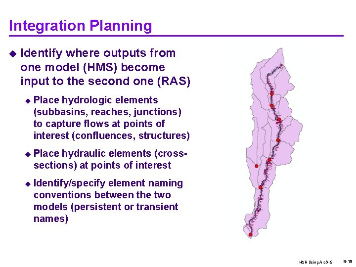 Integration Planning u Identify where outputs from one model (HMS) become input to the