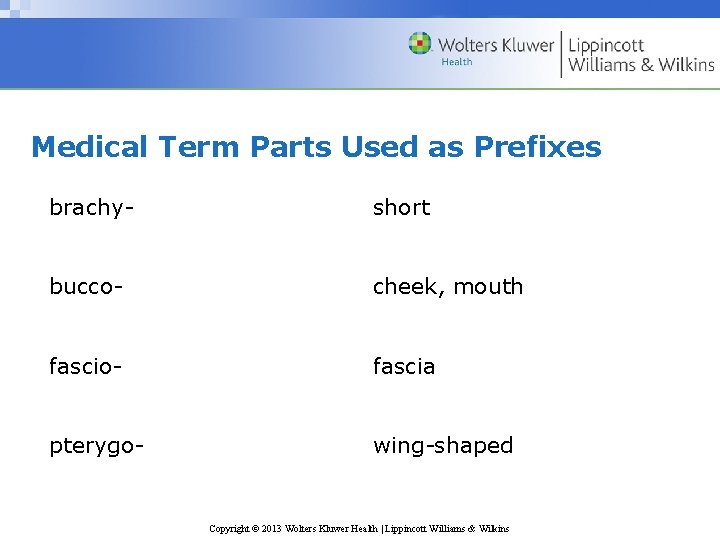 Medical Term Parts Used as Prefixes brachy- short bucco- cheek, mouth fascio- fascia pterygo-