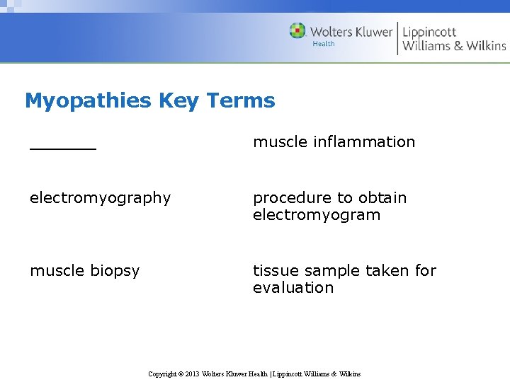 Myopathies Key Terms ______ muscle inflammation electromyography procedure to obtain electromyogram muscle biopsy tissue