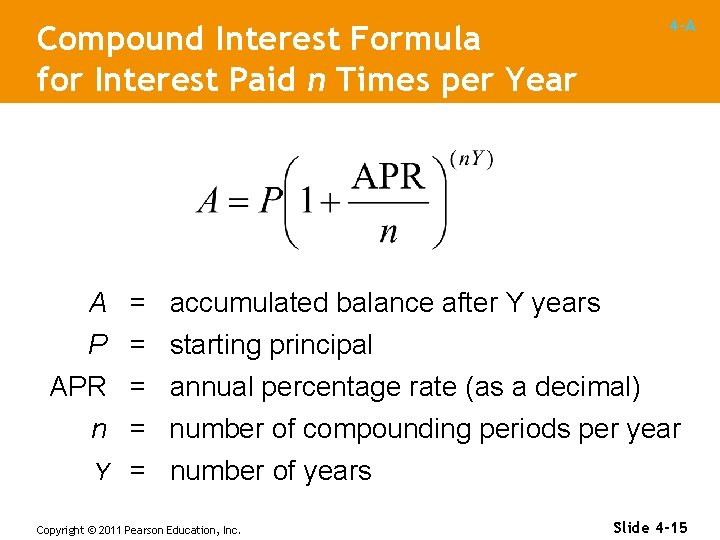 Compound Interest Formula for Interest Paid n Times per Year 4 -A A =