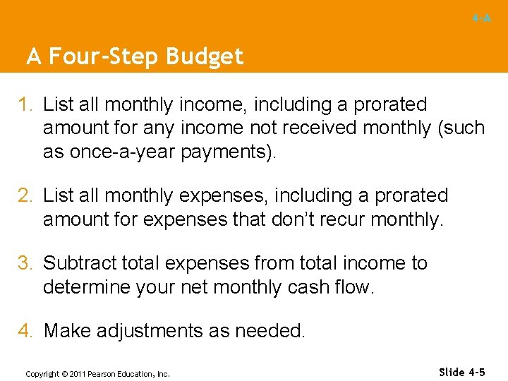 4 -A A Four-Step Budget 1. List all monthly income, including a prorated amount