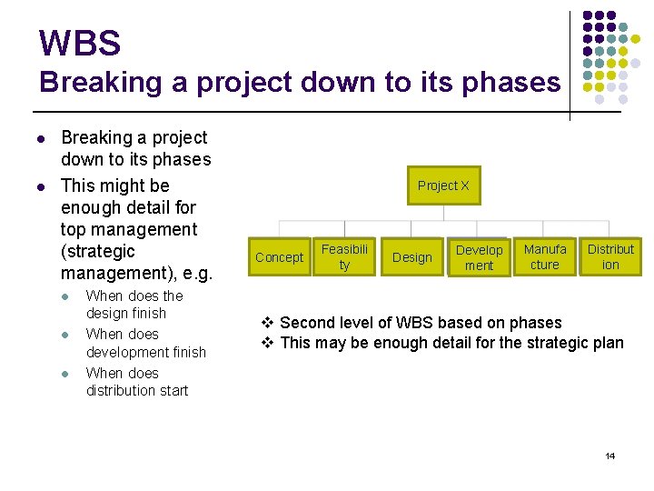 WBS Breaking a project down to its phases l l Breaking a project down