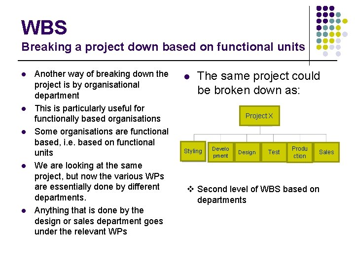 WBS Breaking a project down based on functional units l l l Another way