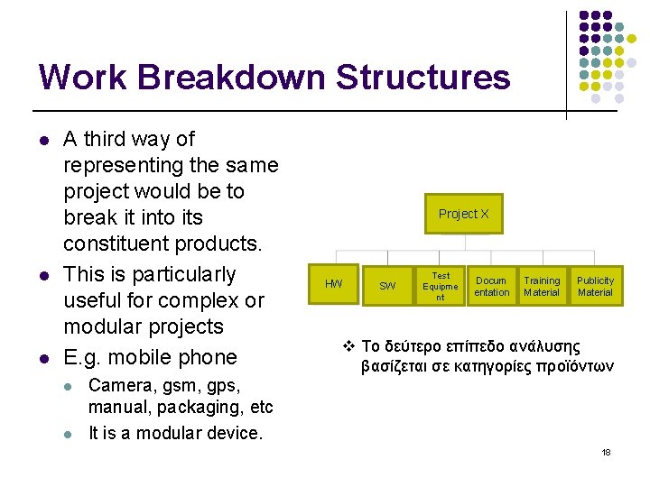 Work Breakdown Structures l l l A third way of representing the same project