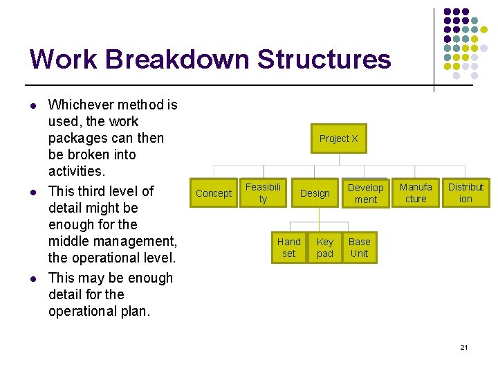 Work Breakdown Structures l l l Whichever method is used, the work packages can