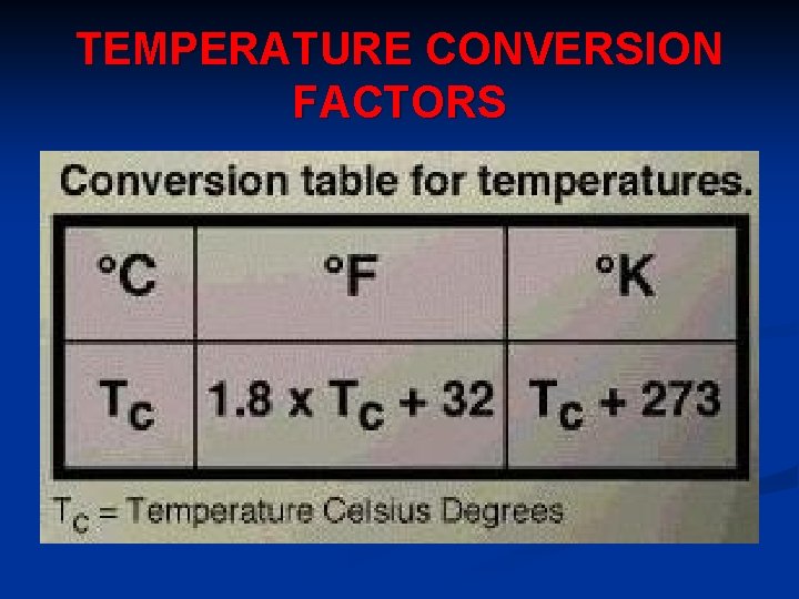 TEMPERATURE CONVERSION FACTORS 