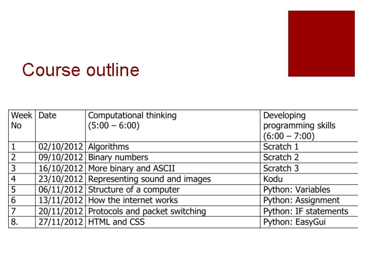 Course outline 