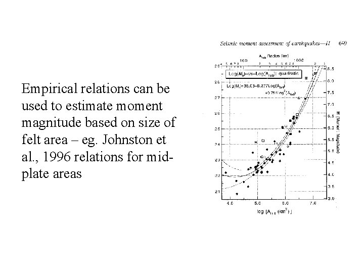 Empirical relations can be used to estimate moment magnitude based on size of felt