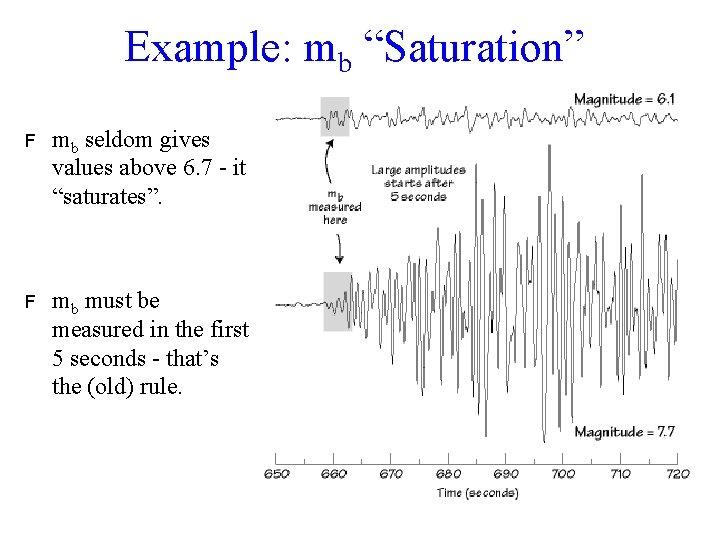 Example: mb “Saturation” F mb seldom gives values above 6. 7 - it “saturates”.