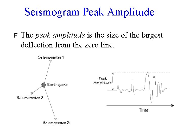 Seismogram Peak Amplitude F The peak amplitude is the size of the largest deflection