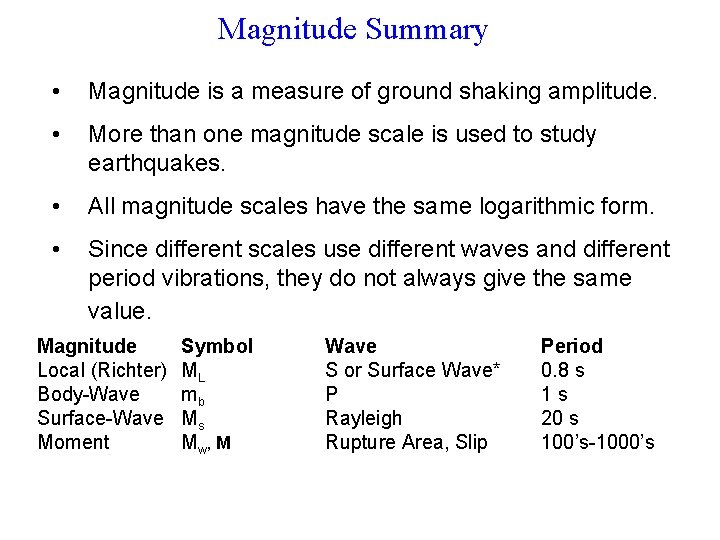 Magnitude Summary • Magnitude is a measure of ground shaking amplitude. • More than