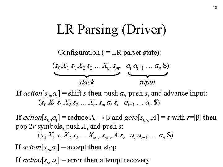 18 LR Parsing (Driver) Configuration ( = LR parser state): (s 0 X 1