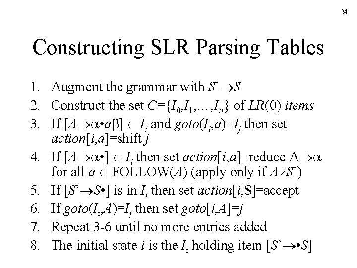 24 Constructing SLR Parsing Tables 1. Augment the grammar with S’ S 2. Construct