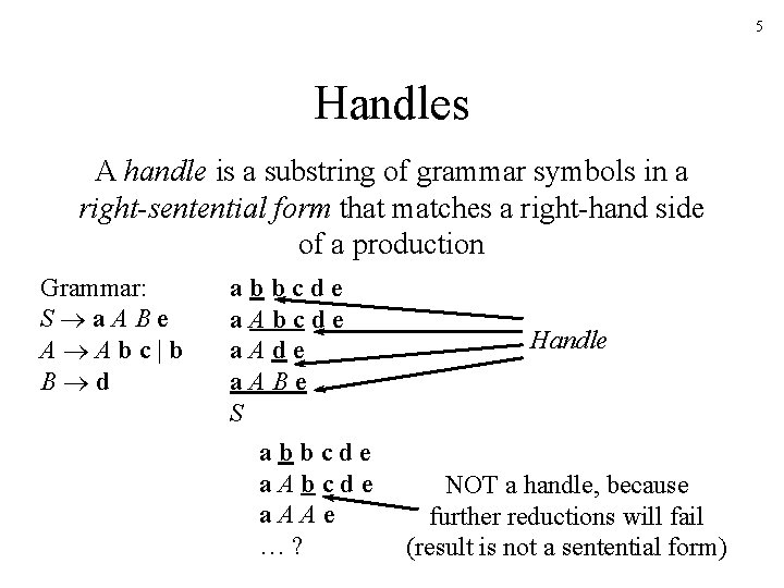 5 Handles A handle is a substring of grammar symbols in a right-sentential form