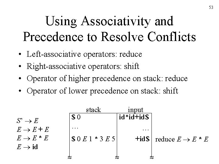 53 Using Associativity and Precedence to Resolve Conflicts • • Left-associative operators: reduce Right-associative