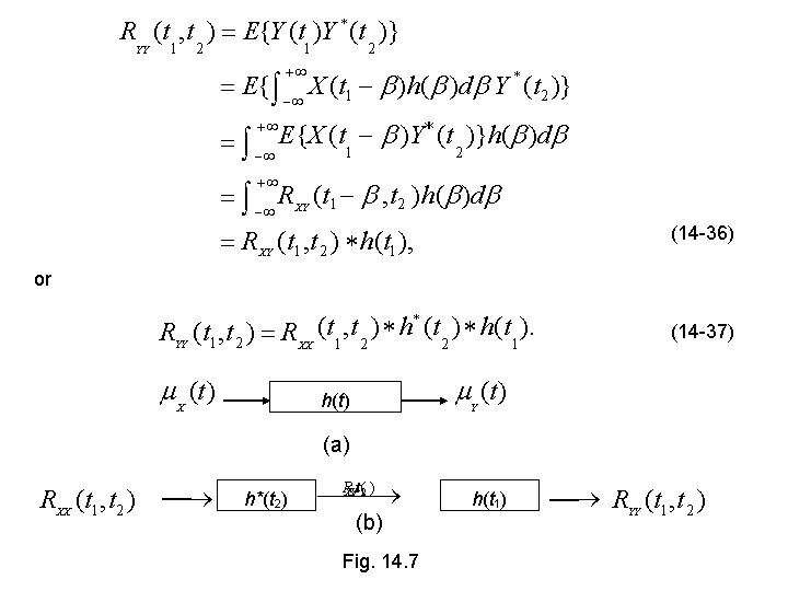 Hearty Welcome Probability Theory And Stochastic Process A
