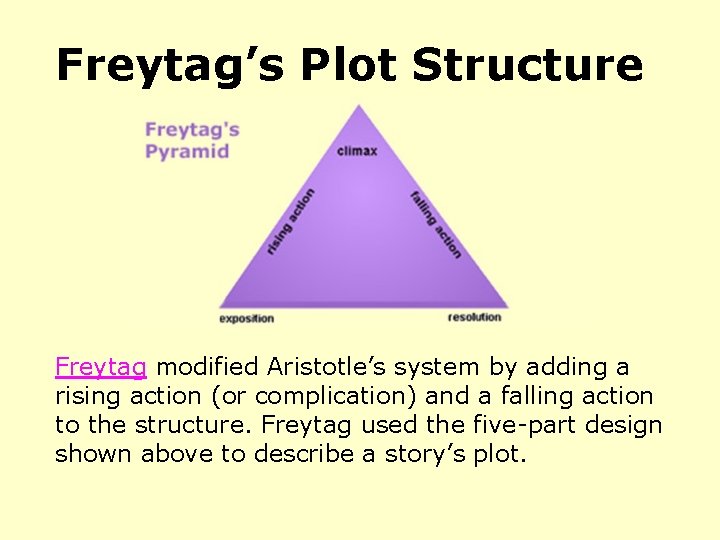 Freytag’s Plot Structure Freytag modified Aristotle’s system by adding a rising action (or complication)