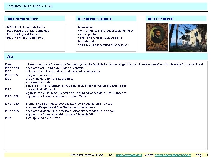 Torquato Tasso 1544 - 1595 Riferimenti storici: Riferimenti culturali: 1545 -1563 Concilio di Trento