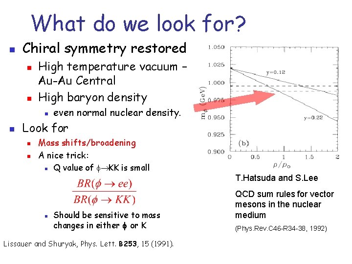 What do we look for? n Chiral symmetry restored n n High temperature vacuum What do we look for? n Chiral symmetry restored n n High temperature vacuum
