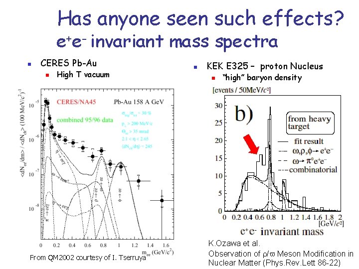 Has anyone seen such effects? e+e- invariant mass spectra n CERES Pb-Au n High Has anyone seen such effects? e+e- invariant mass spectra n CERES Pb-Au n High