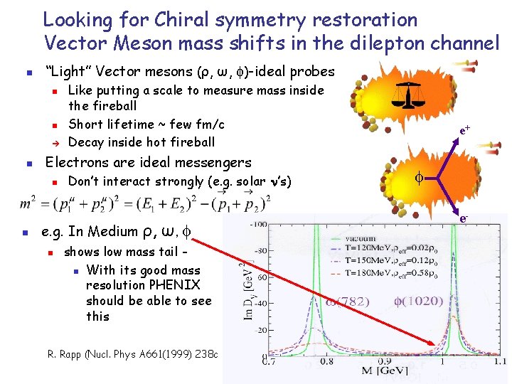 Looking for Chiral symmetry restoration Vector Meson mass shifts in the dilepton channel n Looking for Chiral symmetry restoration Vector Meson mass shifts in the dilepton channel n