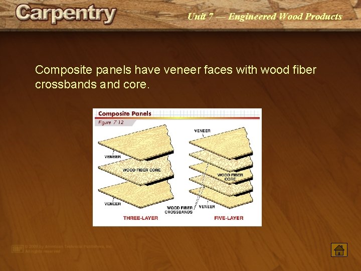Unit 7 — Engineered Wood Products Composite panels have veneer faces with wood fiber