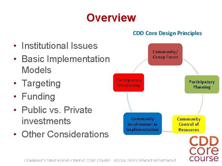 Overview CDD Core Design Principles • Institutional Issues • Basic Implementation Models • Targeting